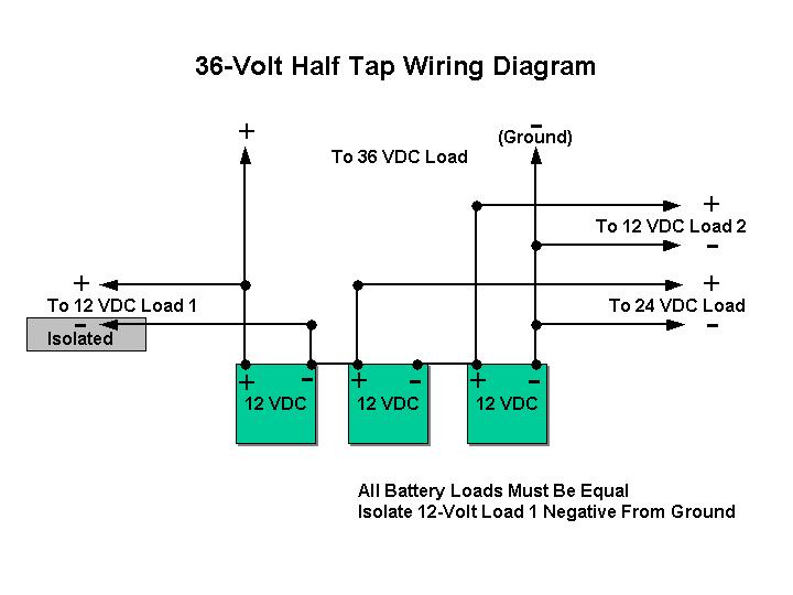 36 VDC Half Tap Wiring Diagram