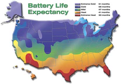 ISBA Life Expectancy