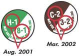 ISBA Date Code Sticker